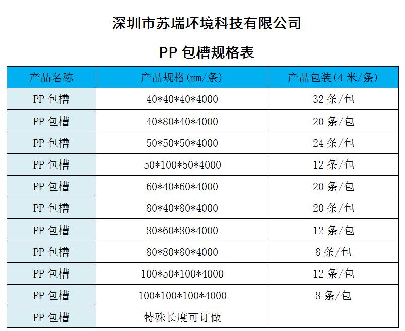 PP包槽規(guī)格表.jpg